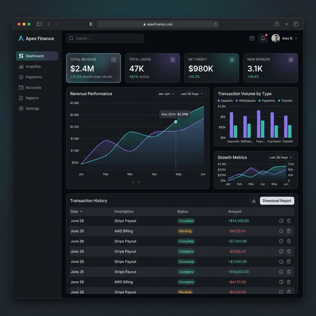 Fintech Dashboard UI